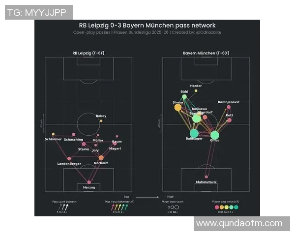 拜仁慕尼黑与国际米兰历史交锋记录详解与战绩分析