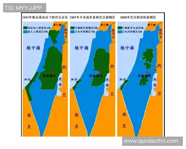 河床与巴勒斯坦人之间的冲突与和解之路探讨