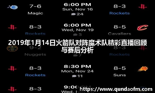 2019年1月14日火箭队对阵魔术队精彩直播回顾与赛后分析